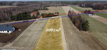 Działka budowlana w atrakcyjnej lokalizacji