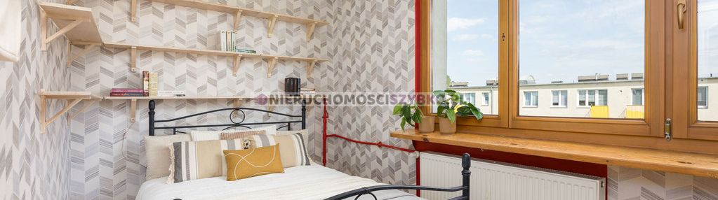 Targówek: 2 pokoje, metro, bez korków!