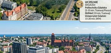 Prestiż wrzeszcza! 1-3 pok. 5 min do  pg i skm!