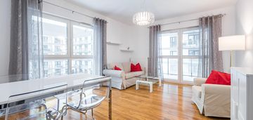 Mieszkanie 3pokoje rondo wiatraczna garaż loggia