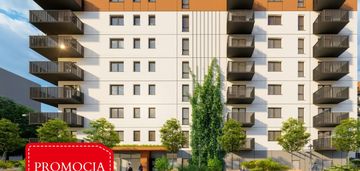 Promocja | 42 mkw przy dworcu kaliskim
