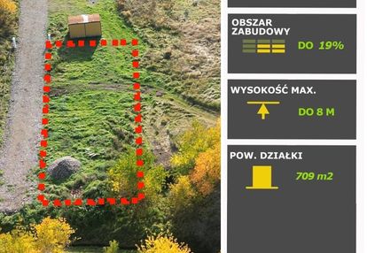 Działka z warunkami zabudowy pod dom wolnostojący