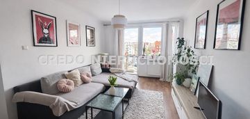 Olsztyn, jagiellońska 12,  2 pokoje po remoncie