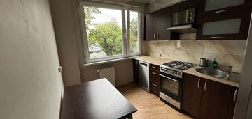 Do zamieszkania 2 pokoje