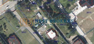 Uzbrojona działka + projekt w cenie!