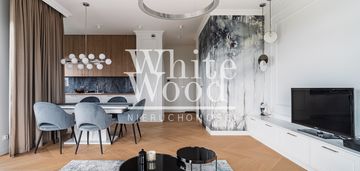 Ostatnie piętro z panoramą gdańska, piecki-migowo