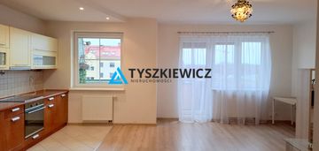 Mieszkanie blisko śródmieścia