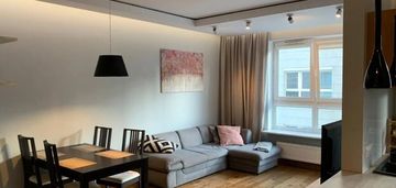 2-pokojowe mieszkanie na śródmieściu