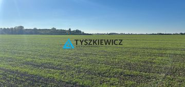 Piękna działka koło rzeki szkarpawa