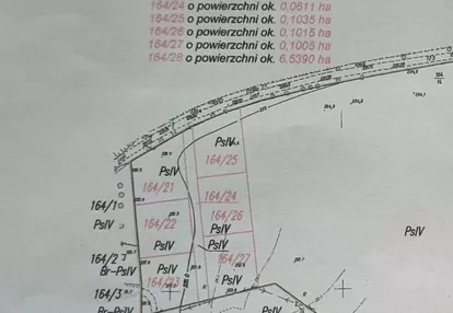 Działka na sprzedaż 1000m2