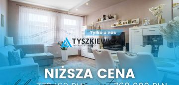 Świetna lokalizacja blisko neptuna i motławy
