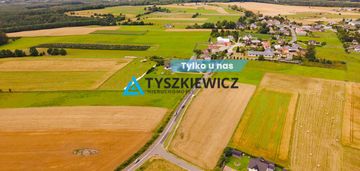 Działka budowlana w częstkowie 1028 m²