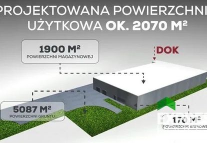 Grunt z pozwoleniem na budowę hali w kostrzynie