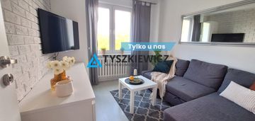 2 pokoje z klimą i blisko lasu :)
