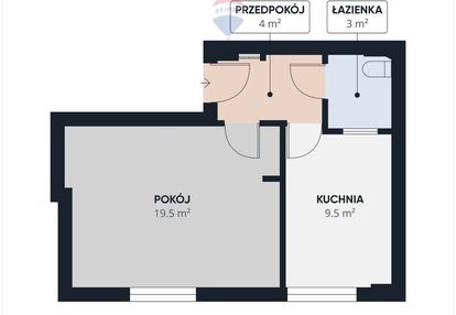 Kamienica/36m2/stara ochota–gotowiec inwestycyjny