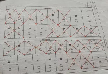 Działka na sprzedaż 1174m2