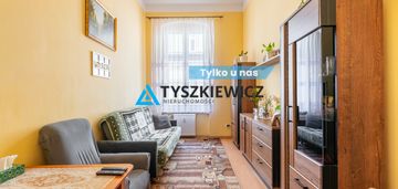 Mieszkanie w samym centrum wp