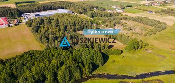 Urokliwa działka z własną linią brzegową rzeki!