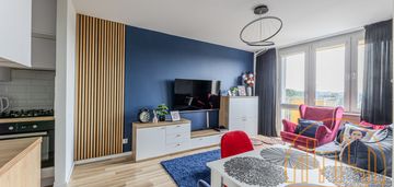 Wyjątkowe 38 m² z panoramą warszawy | saska kępa
