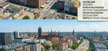Młode miasto | skm 5 min | 10 min do politechniki