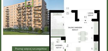 ✨️inwestycyjny hit w centrum | bez prowizji |