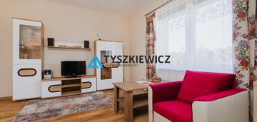 Mieszkanie z działką blisko łeby