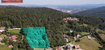 Działki z widokiem na pankoramę karkonoszy.