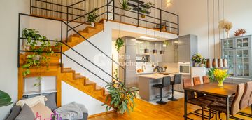 Apartament blisko centrum rzeszowa