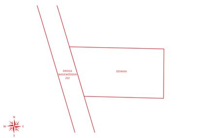 Idealna działka na stację benzynową!