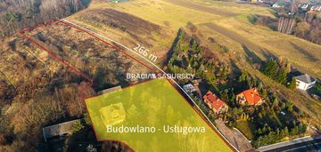 Działka inwestycyjna 1,3 ha, mpzp bliźniaki, media