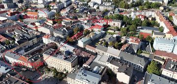 2 pokoje 28m2 idealne pod wynajem ul niecała scisłe centrum kielc