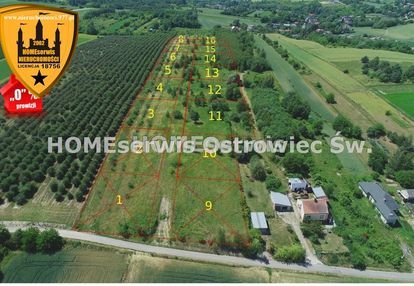 Działki z widokiem częstocice. działka 1250 m2