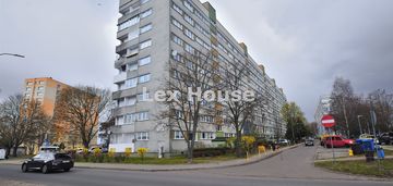 Sprzedam kawalerkę przy ul.kaliny.