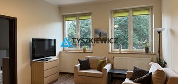 Mieszkanie 2-pokojowe w centrum gdańska