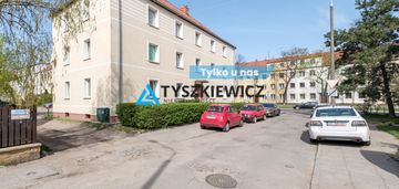 Mieszkanie 2-pokoje w zadbanej kamienicy wrzeszcz