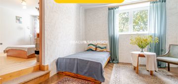 Wygodne ciche mieszkanie obok parku krakowskiego.