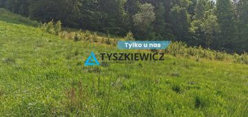Działka budowlana z pozwoleniem na budowę!