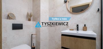 2- pokojowe mieszkanie w świetnej lokalizacji