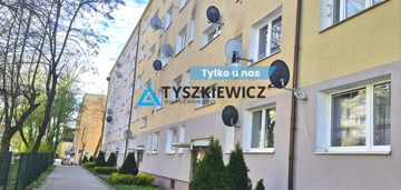 Kawalerka -mieszkanie na start