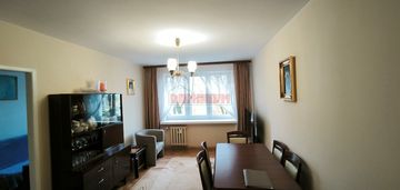 2 pokojowe na osiedlu antoniuk