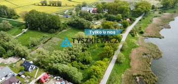 Teren inwestycyjny - mieszkaniowo usługowy
