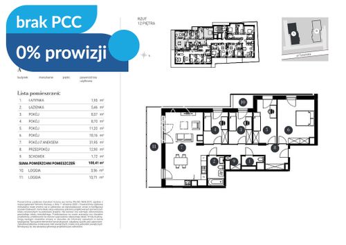 Nowe mieszkanie w topowej lokalizacji - aspire