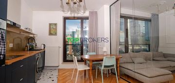 Eleganckie trzy pokoje obok ronda daszyńskiego