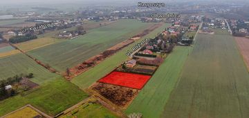 Nieruchomość z decyzjami o warunkach zabudowy