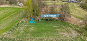 Na sprzedaż atrakcyjna działka z aktualnymi wz