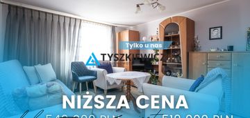 Dom w samym centrum skarszew z potencjałem