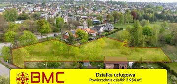 Działka usługowa 3954 m2 koszęcin