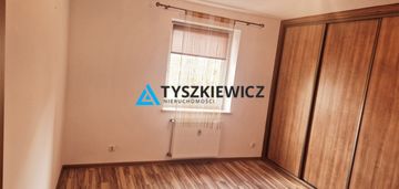 Mieszkanie 2 pokojowe blisko parku
