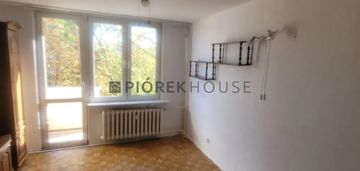 2-pokojowe mieszkanie na targówku