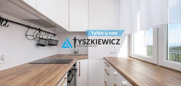 Atrakcyjne 3 pokojowe mieszkanie.